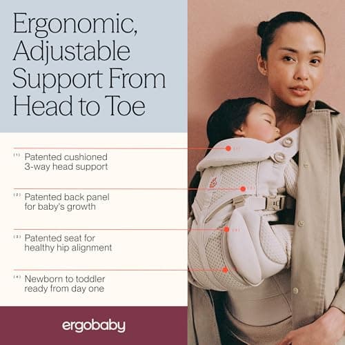 Ergobaby Omni 360 All-Position Baby Carrier thumbnail 3