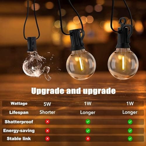 Brightown Outdoor String Lights 100 Ft thumbnail 4