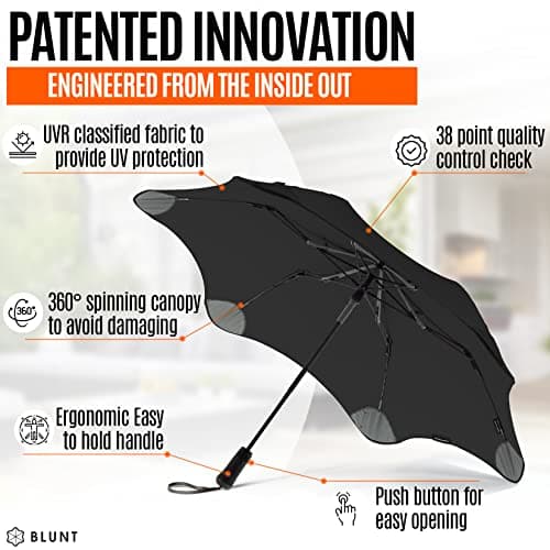 Blunt Metro Folding Umbrella thumbnail 4