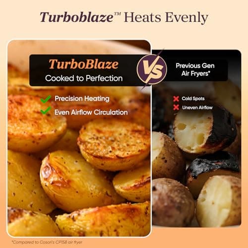 Cosori TurboBlaze 6.0-Quart Air Fryer thumbnail 4