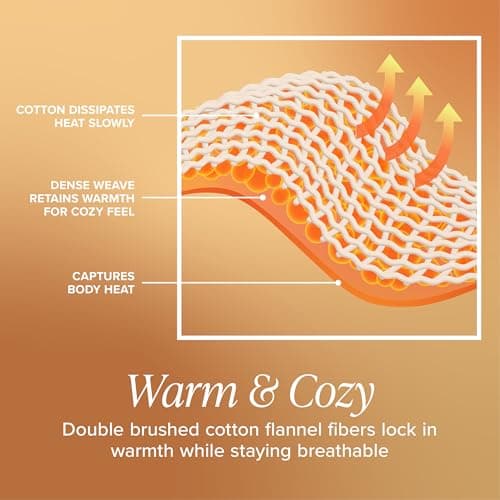 Bare Home 100% Cotton Flannel Sheet Set thumbnail 3