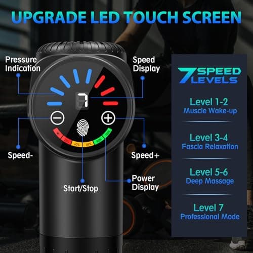 TOLOCO Massage Gun Deep Tissue thumbnail 2