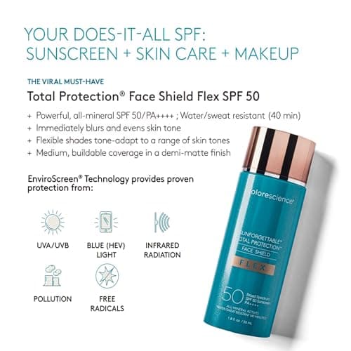 Colorescience Sunforgettable Total Protection Face Shield SPF 50 thumbnail 3