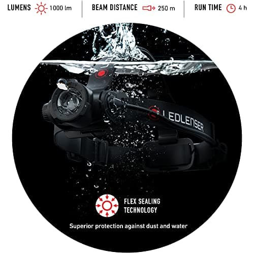 Ledlenser H7R Core thumbnail 5