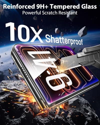 Mkeke 3 Pack Screen Protector for iPhone Duo (Outer Display) thumbnail 2