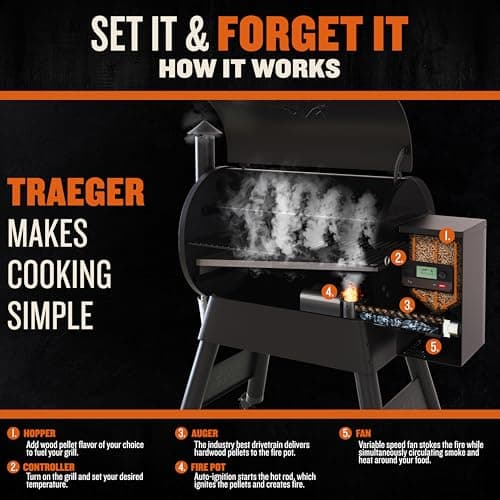 Traeger Pro 780 Wi-Fi Pellet Grill thumbnail 4