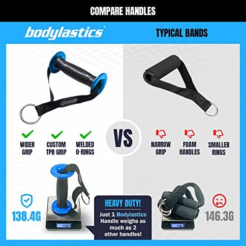 Bodylastics PRO Series Stackable Resistance Band Set thumbnail 5