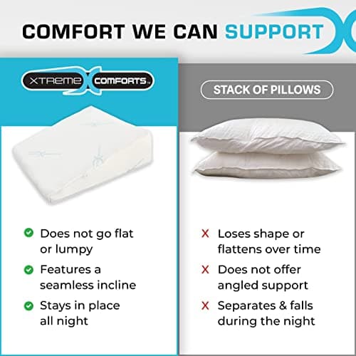 Xtreme Comforts 7-Inch Bed Wedge Pillow thumbnail 5