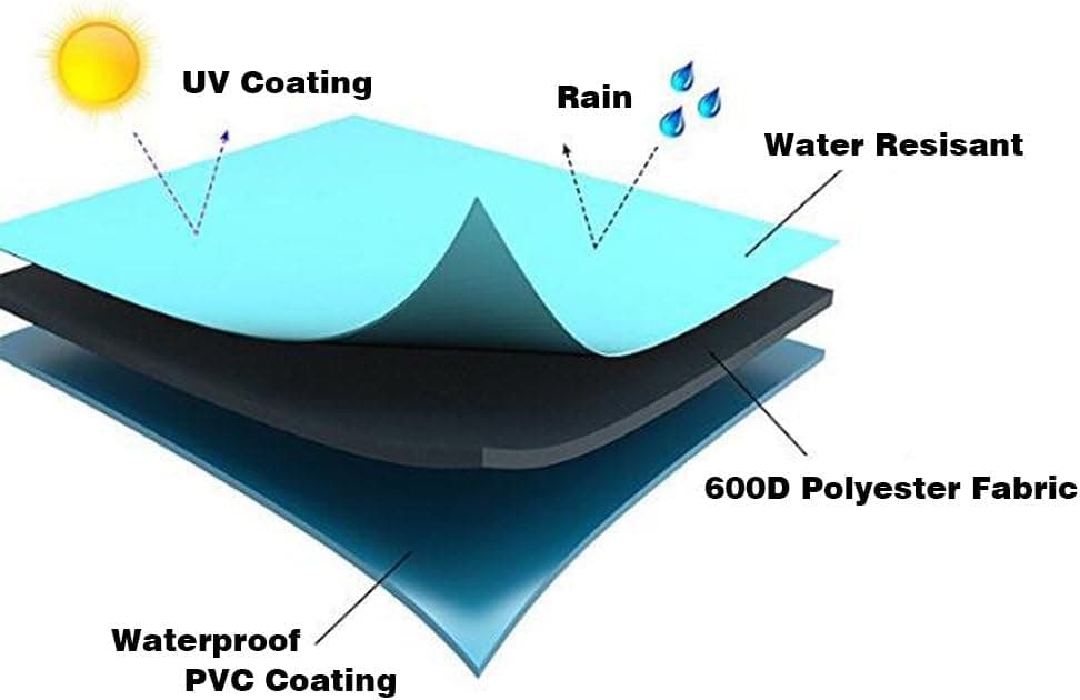 Vailge Patio Chair Covers, Lounge Deep Seat Cover, 2 Pack thumbnail 3