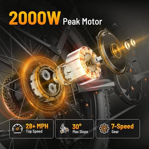 Jasion EB5 MAX Fat Tire Electric Mountain Bike thumbnail 3