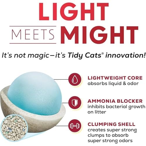 Purina Tidy Cats LightWeight 24/7 Performance thumbnail 3