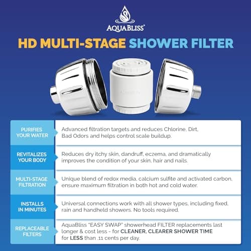 AquaBliss HD Heavy Duty Shower Filter (SF500) thumbnail 3