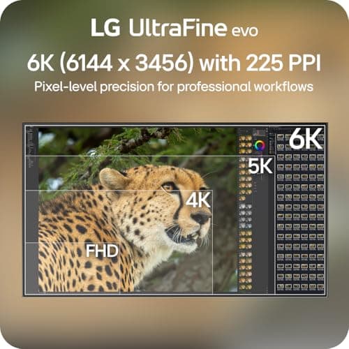 LG 32U990A-S 32-Inch UltraFine 6K Nano IPS Black Thunderbolt 5 Monitor thumbnail 2
