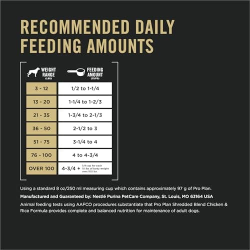 Purina Pro Plan Complete Essentials Chicken & Rice thumbnail 5