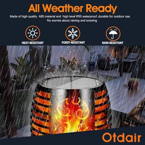 GIGALUMI Solar Tiki Torches with Flickering Flame (8-Pack) thumbnail 2