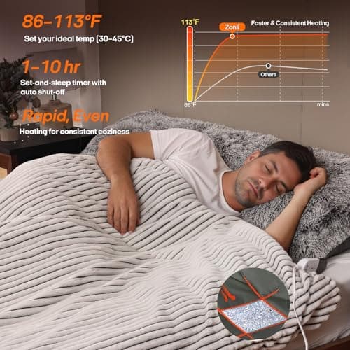 Hyde Lane Weighted Heated Blanket with WiFi thumbnail 2