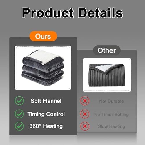 L.L.Bean Wicked Cozy Heated Blanket thumbnail 5