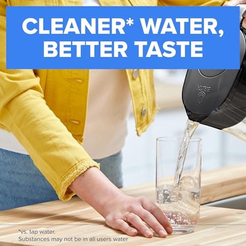 Brita Metro Elite Water Filter Pitcher (6-Cup) thumbnail 3