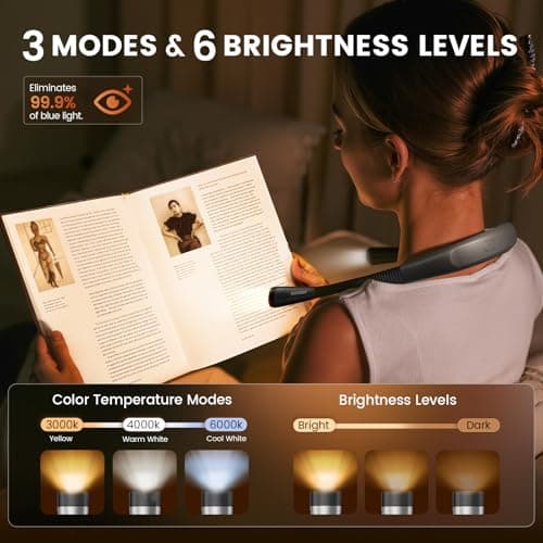 Glocusent Reading Light,Bendable Neck Light thumbnail 2