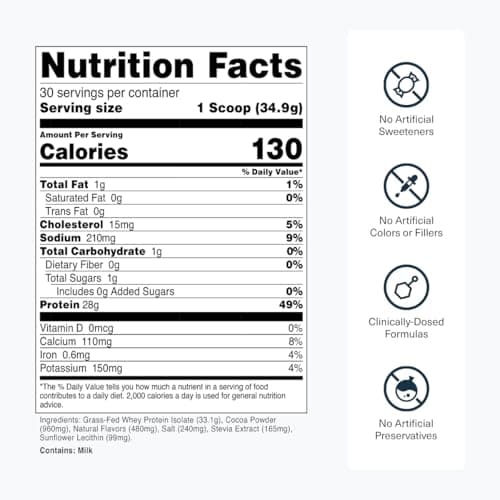 Transparent Labs 100% Grass-Fed Whey Protein Isolate thumbnail 3