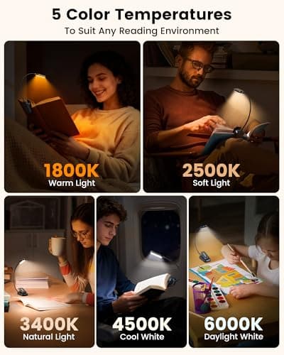 Glocusent 16 LED Mini Book Light for Reading in Bed thumbnail 4