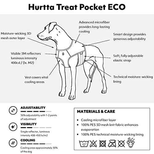 Hurtta Cooling Wrap for Dogs thumbnail 2