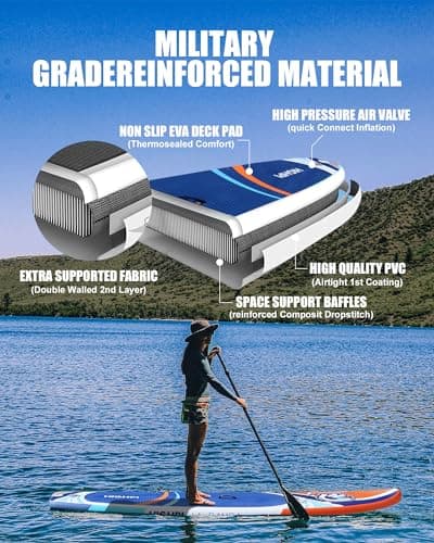 Highpi Inflatable Stand Up Paddle Board 11'x33"x6" thumbnail 3