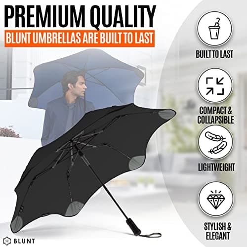 Blunt Metro Folding Umbrella thumbnail 3