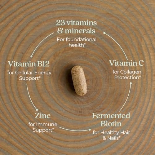 New Chapter Every Woman's One Daily Multivitamin thumbnail 3