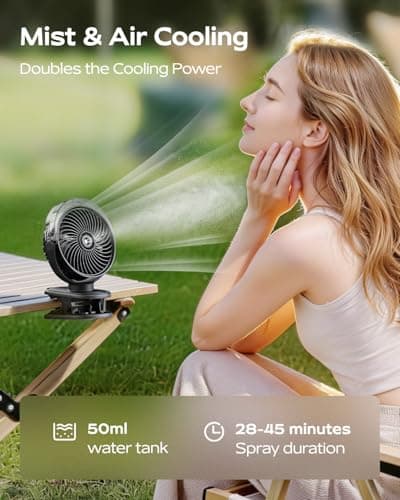 AmacoolUSA Personal Misting Fan with Stand thumbnail 2