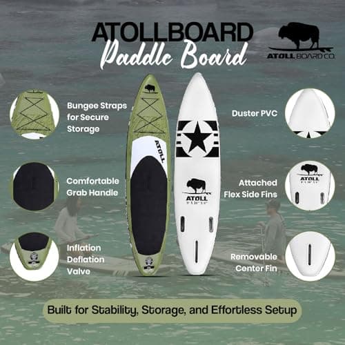 Atoll 11' Inflatable Stand Up Paddle Board thumbnail 2