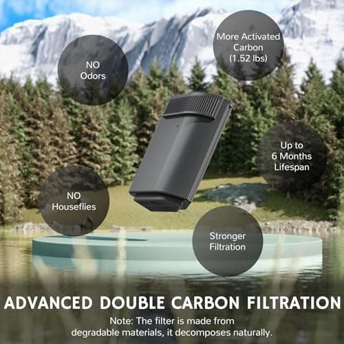 Airthereal Revive R800 5L Smart WiFi Composter thumbnail 3