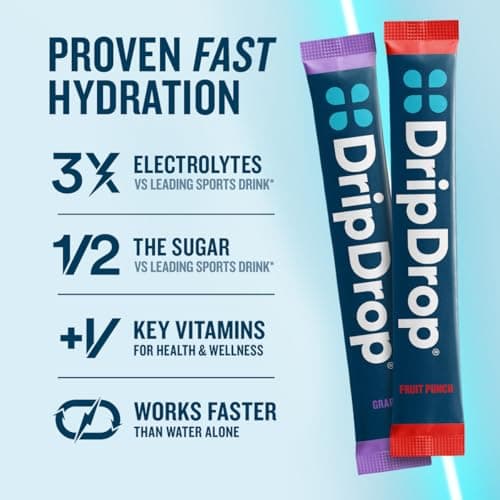 DripDrop ORS Hydration Drink Mix (Variety Pack, 32 Sticks) thumbnail 2