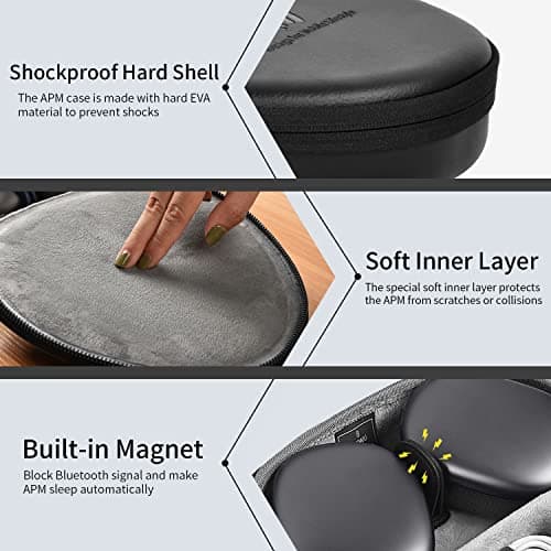 WiWU Smart Case for AirPods Max thumbnail 4