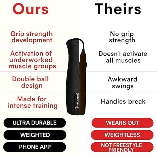 Elite Jumps Muay Thai 2.0 Weighted Jump Rope thumbnail 5