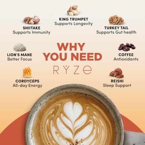RYZE Superfoods Mushroom Coffee (Medium Roast, 30 Servings) thumbnail 4