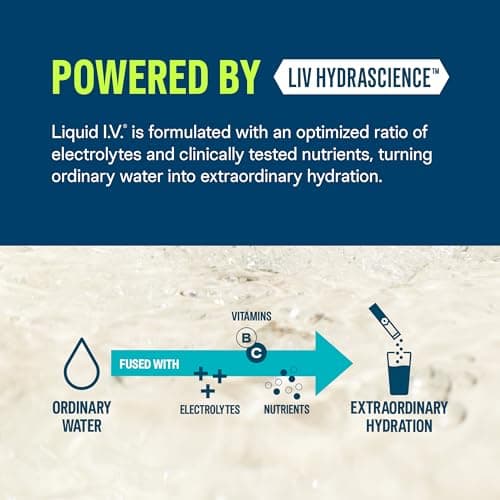 Liquid I.V.® Hydration Multiplier - Lemon Lime | Electrolyte Powder Drink Mix | 1 Pack (16 Servings) thumbnail 3