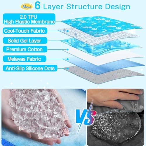 Hugs Pet Products Chilly Mat thumbnail 3