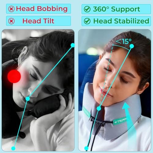TripPal Travel Pillow with 360-Degree Neck Support thumbnail 3