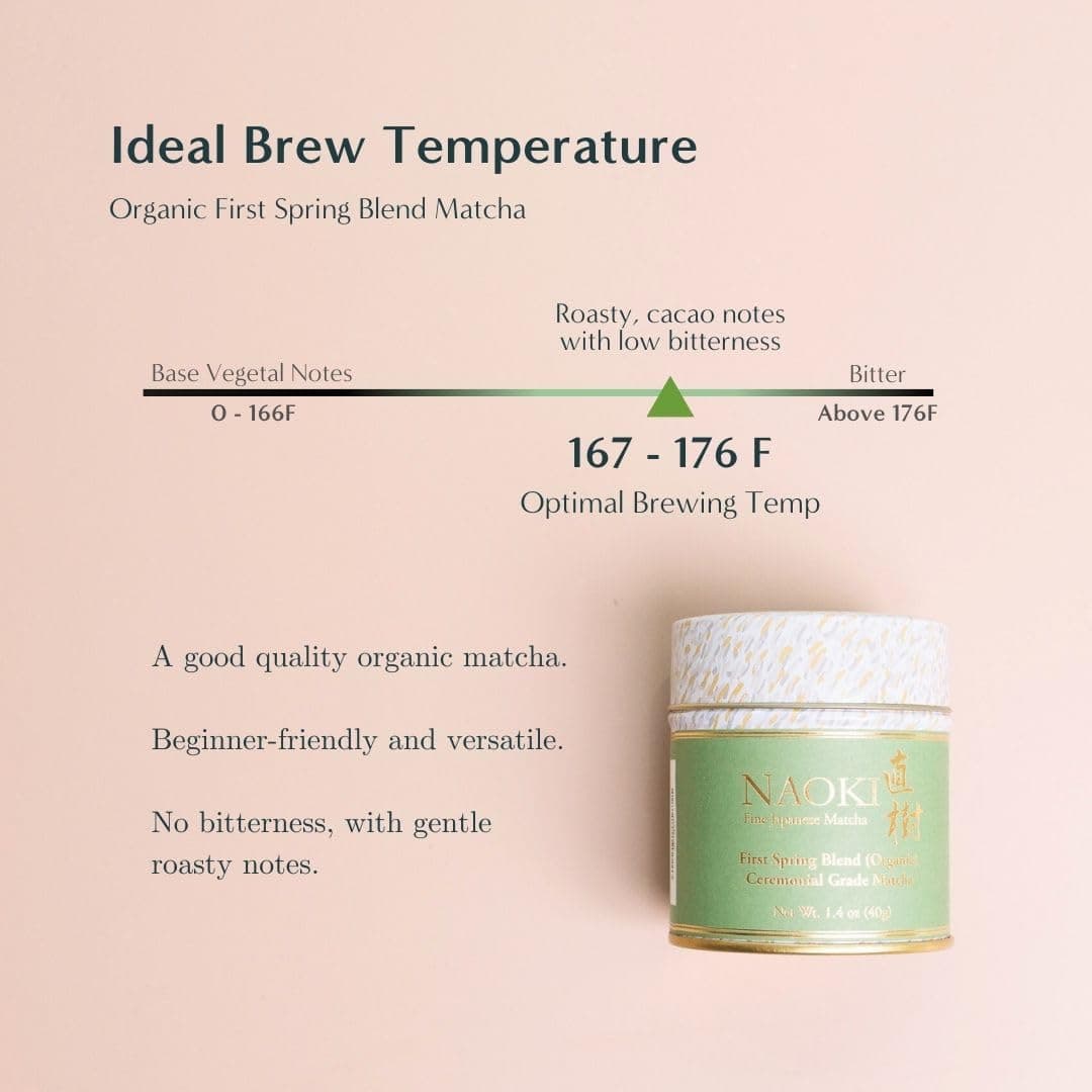 Naoki Matcha Organic Ceremonial First Spring Blend thumbnail 4