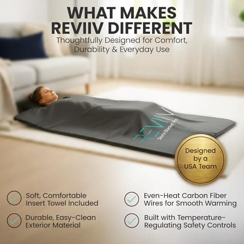 REVIIV FAR Infrared Sauna Blanket with Towel Insert thumbnail 4
