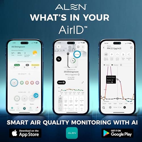 Alen BreatheSmart 75i thumbnail 5