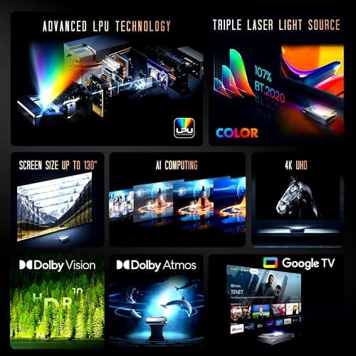 Hisense PX2-PRO-RB TriChroma Laser UST Projector - Certified (Renewed) thumbnail 3