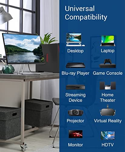 BlueRigger 8K HDMI 2.1 Cable 15FT, 48Gbps Ultra High Speed Certified, 4K 120Hz, 8K 60Hz, eARC, HDR10+, Dolby Vision, Compatible with Apple TV 4K, PS5, Xbox Series X thumbnail 5