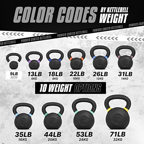 Yes4All Powder Coated Kettlebell thumbnail 4