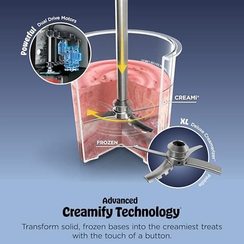 Ninja CREAMi Deluxe NC501 11-in-1 Frozen Treat Maker thumbnail 4