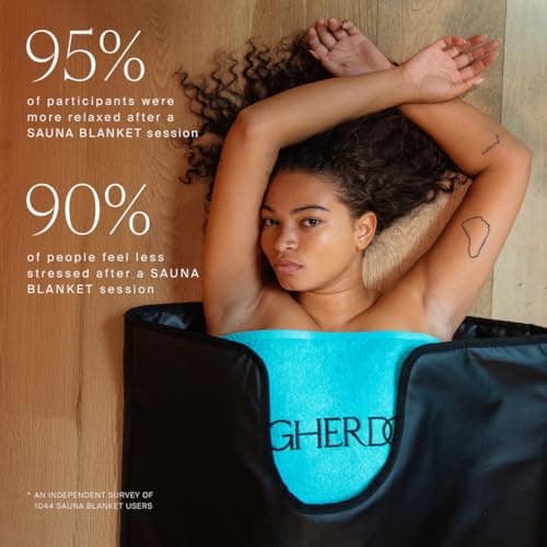 HigherDOSE Infrared Sauna Blanket thumbnail 3