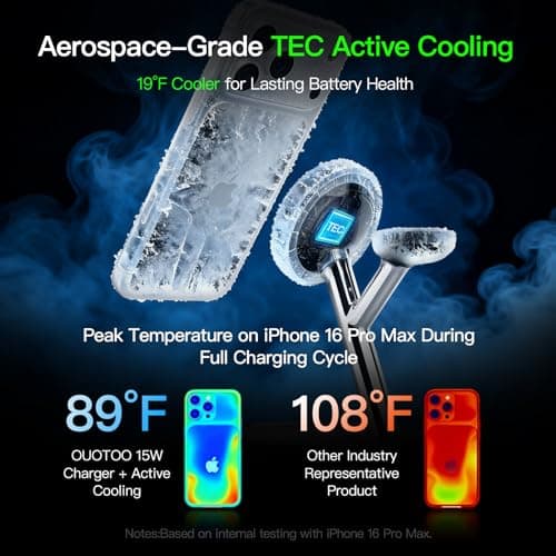 3-in-1 Charging Station for iPhone, Apple Watch and AirPods thumbnail 3