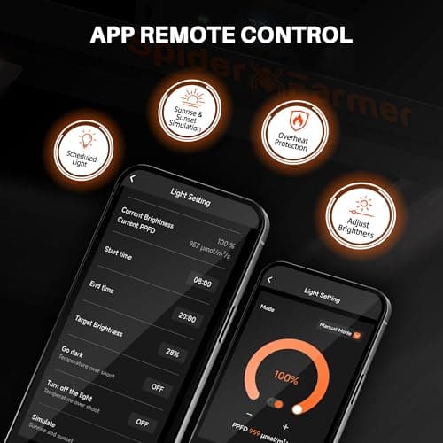 Spider Farmer SE3000 LED Grow Light thumbnail 4