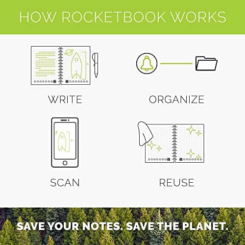 Rocketbook Fusion Plus Reusable Notebook Planner thumbnail 4